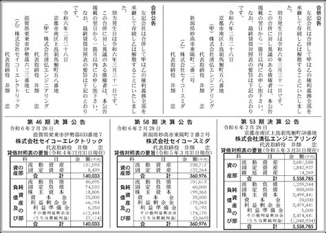 株式会社清弘エンジニアリング 第53期決算公告 官報決算データベース