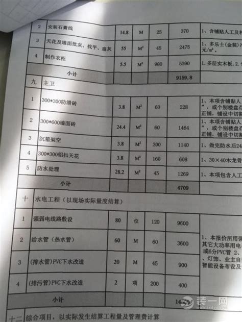 90平米装修预算及报价清单 装修材料价格清单大全