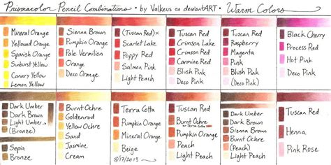 Prismacolor Pencil Combinations 2 Warm Colors By Valkeus And Varya