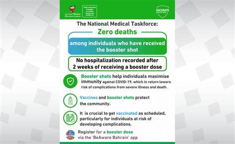 The National Medical Taskforce For Combatting The Coronavirus Covid