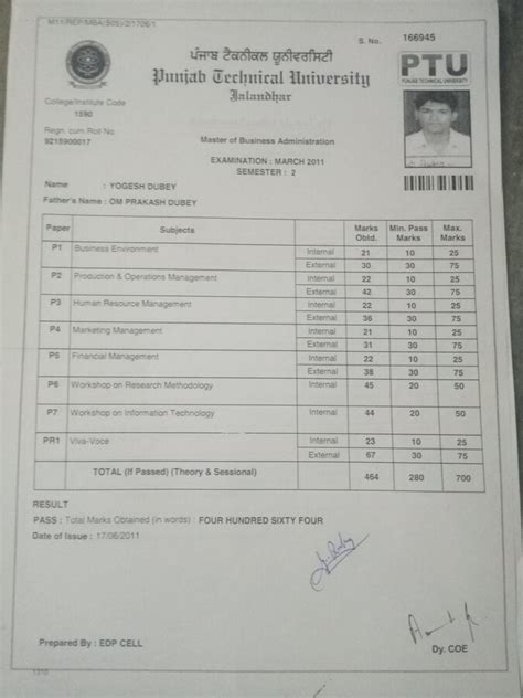 Punjab Technical University Complaints And Reviews Page 3