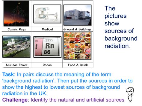 Radioactivity Cp6 Edexcel 9 1 Gcse Physics Teaching Resources