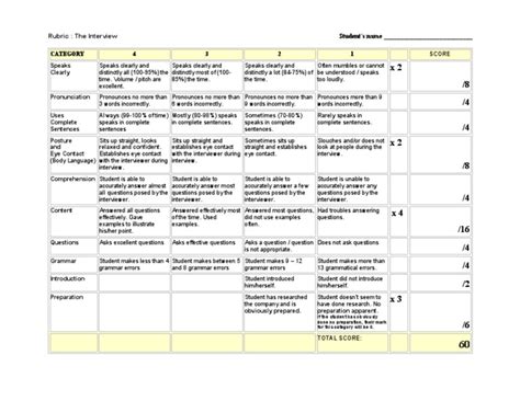 Interview Rubric Template