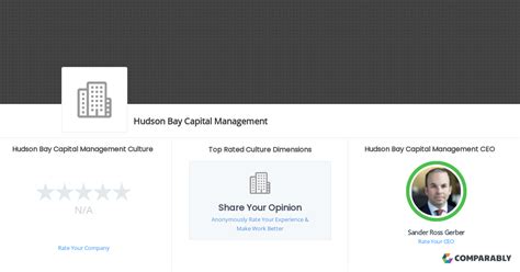 Hudson Bay Capital Management Culture | Comparably