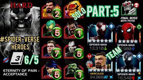 MCOC ETERNITY OF PAIN ACCEPTANCE SPIDER VERSE HEROES Marvel