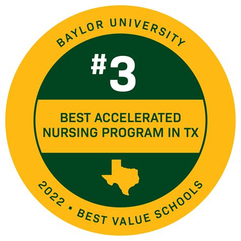 Online Accelerated Bsn Program Absn Baylor University