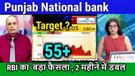 Punjab National Bank Share News Pnb Share Latest News Pnb Stock