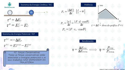 Mapa Mental Energia Cinetica Fdplearn