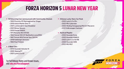 Lunar New Year Series 30 Info Chinese Lucky Stars Car Pack FH5