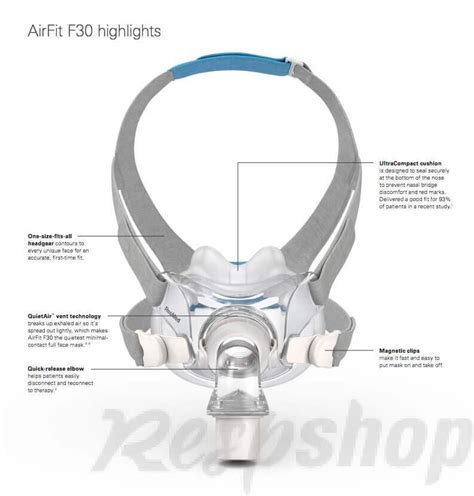 Resmed Airfit F30 Cpap Full Face Mask Respshop