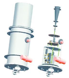 The outer and inner parts of the cryostat. | Download Scientific Diagram