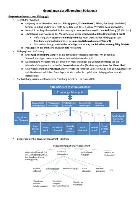 Grundlagen Der Allgemeinen P Dagogik Vorlesung Grundlagen Der