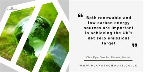 Town Planning & Renewables I Low-carbon energy sources & energy ...