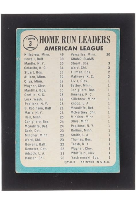 Harmon Killebrew Mickey Mantle Boog Powell Topps Al Home