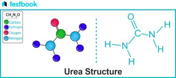 Urea Formula Learn Structure Preparation Properties And Uses