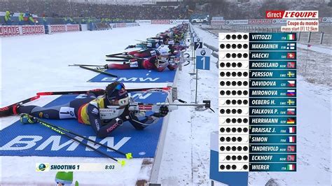 Biathlon Replay Mass start femmes d Oberhof Vidéo Dailymotion