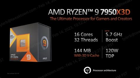 Amd Ryzen Zen X D Cpu Review