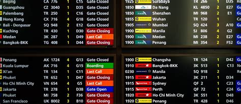 Iata Numbers And Codes Explained Khondrion