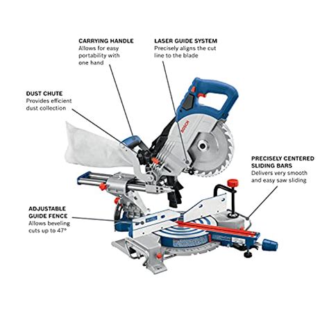 Bosch Gcm18v 08n 18v 8 1 2 In Single Bevel Slide Miter Saw Bare Tool