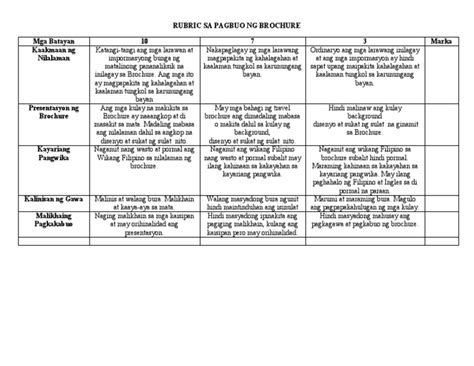 Rubric Sa Pagbuo Ng Brochure Pdf