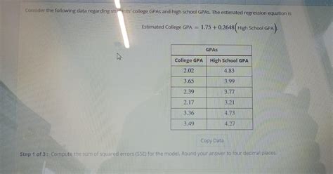 Solved Step One Compute The Sum Of Squared Errors For The