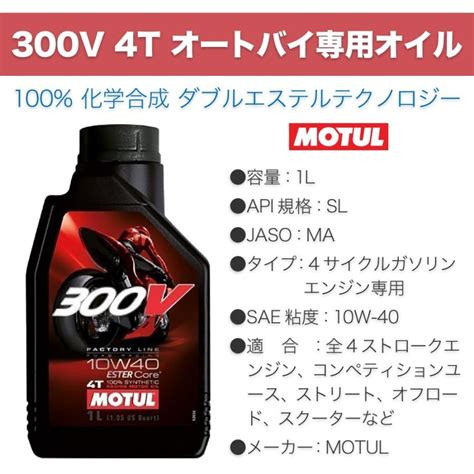 雑誌で紹介された MOTUL モチュール 300V FACTORY LINE OFF ROAD 15W60 1L ファクトリーライン オフ