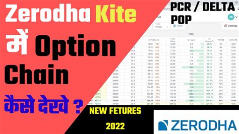 Zerodha Option Chain Kaise Dekhe Option Chain Anyalsis In Zerodha