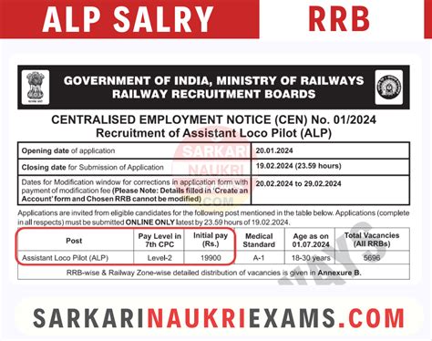 RRB ALP Salary 2025 Grade Pay Slip And Promotions