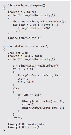 Run Length Encoding Example Definition Summary