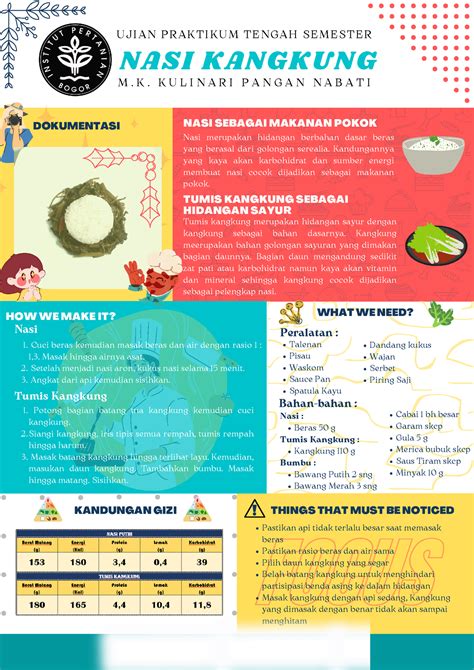 Nasi Kangkung Poster Ujian Praktikum KANDUNGAN GIZI ARIANA NUR