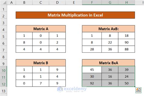 How To Do Matrix Multiplication In Excel 5 Examples Exceldemy