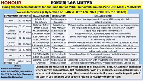 Honour Lab Limited Walk In Interviews For Ehs Qa Qc Production