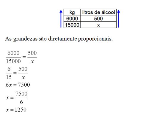 3 Exemplos De Grandezas Diretamente Proporcionais Novo Exemplo