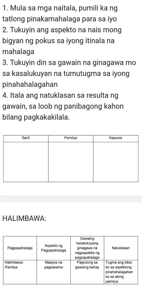 Kopyahin Ang Tsart Sa Ibaba Sa Iyong Kwderno O Sagutang Papel Gumawa