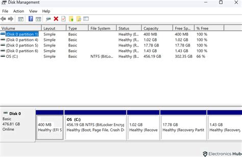 Format Your Ssd Like A Pro Fast And Safe Guide For Windowsmac