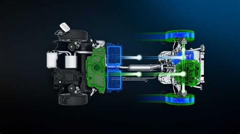 Differenza Tra Motori Termici Mild Hybrid Full Hybrid Plug In Hybrid