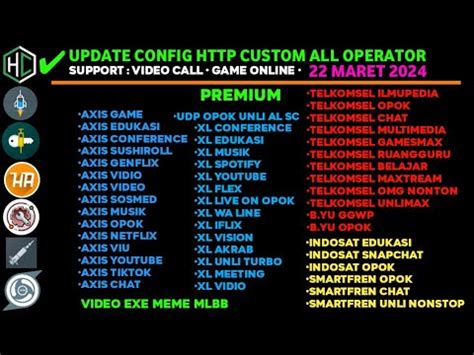 UPDATE CONFIG HC AXIS GAME XL INDOSAT TELKOMSEL SMARTFREN B YU