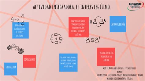 M S Actividad Integradora El Inter S Leg Timo By Lily Ta On Prezi