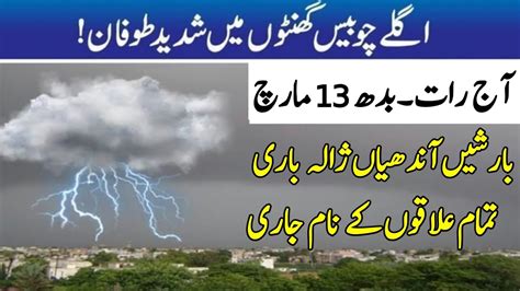 Big Storm Reached Stormy Rains Hailstorm Gusty Winds Expected In