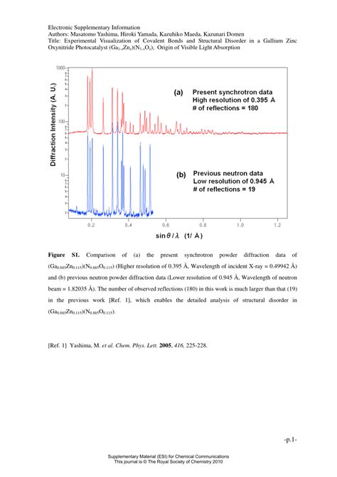 Pdf Experimental Visualization Of Covalent Bonds And Structural