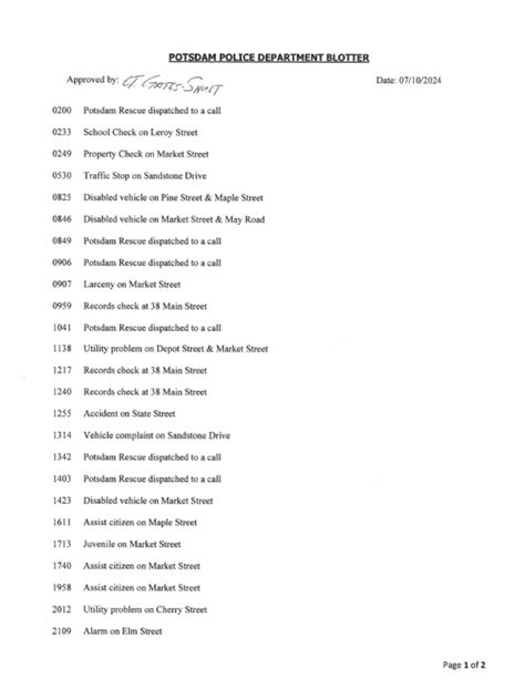 Potsdam Village Police Dept Blotter July 10 2024 Pdf