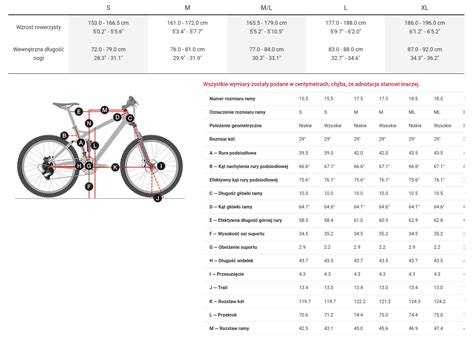 Jak wybrać rozmiar ramy enduro trail tabela reach do wzrostu i nie
