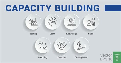 Capacity Building Icon Vector Art, Icons, and Graphics for Free Download