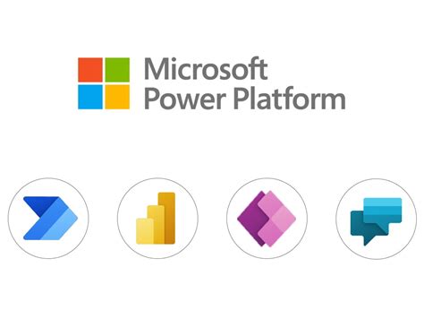 Microsoft Power Platform Cest Quoi Xrm Consulting