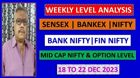 Nifty Bank Nifty Mid Cap Fin Nifty Sensex Option Level