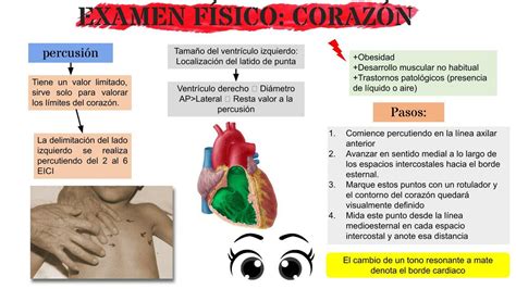 Examen físico corazón ROBERT BRALLAN JIMENEZ ROJAS uDocz