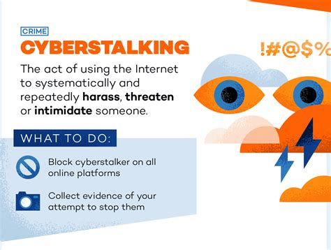 7 Types Of Online Harassment To Watch Out For Infographic