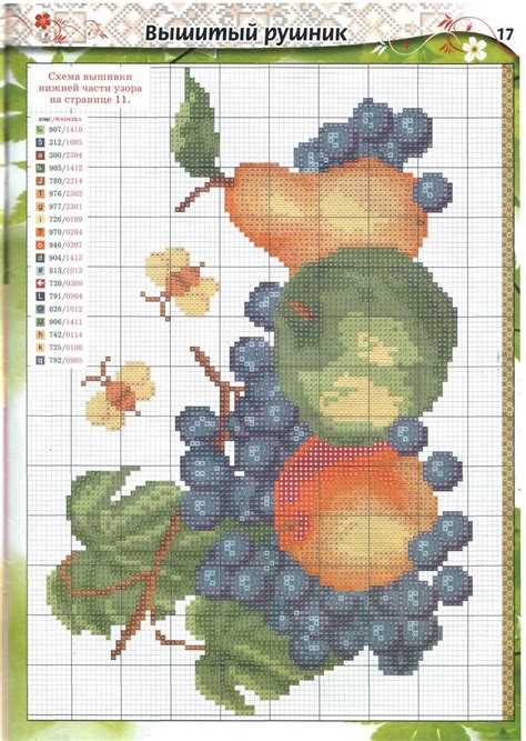 Pin by Oksana Zaharko on Вишивка хрестиком Cross stitch fruit Cross