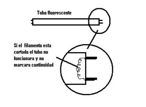 Como Usar Tester O Multímetro Rápido Y Fácil Ciencia En Taringa