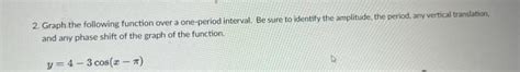 Solved 2 Graph The Following Function Over A One Period